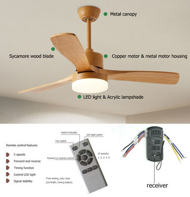 Metall 110V 220VDC 35W und hölzernes Deckenlüfter-Licht für Wohnzimmer