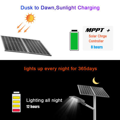 Alle in einem Straßenlaterne-18V Solarpfosten 14000lm 30W 80W LED angetriebenen installieren