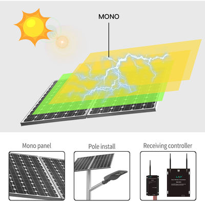 Alle in einem Straßenlaterne-18V Solarpfosten 14000lm 30W 80W LED angetriebenen installieren