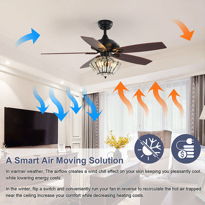 Blatt-Matt Black Ceiling Fan With-Fernbedienung 120V 52Inch 5 Metallfür das Wohnzimmer Innen