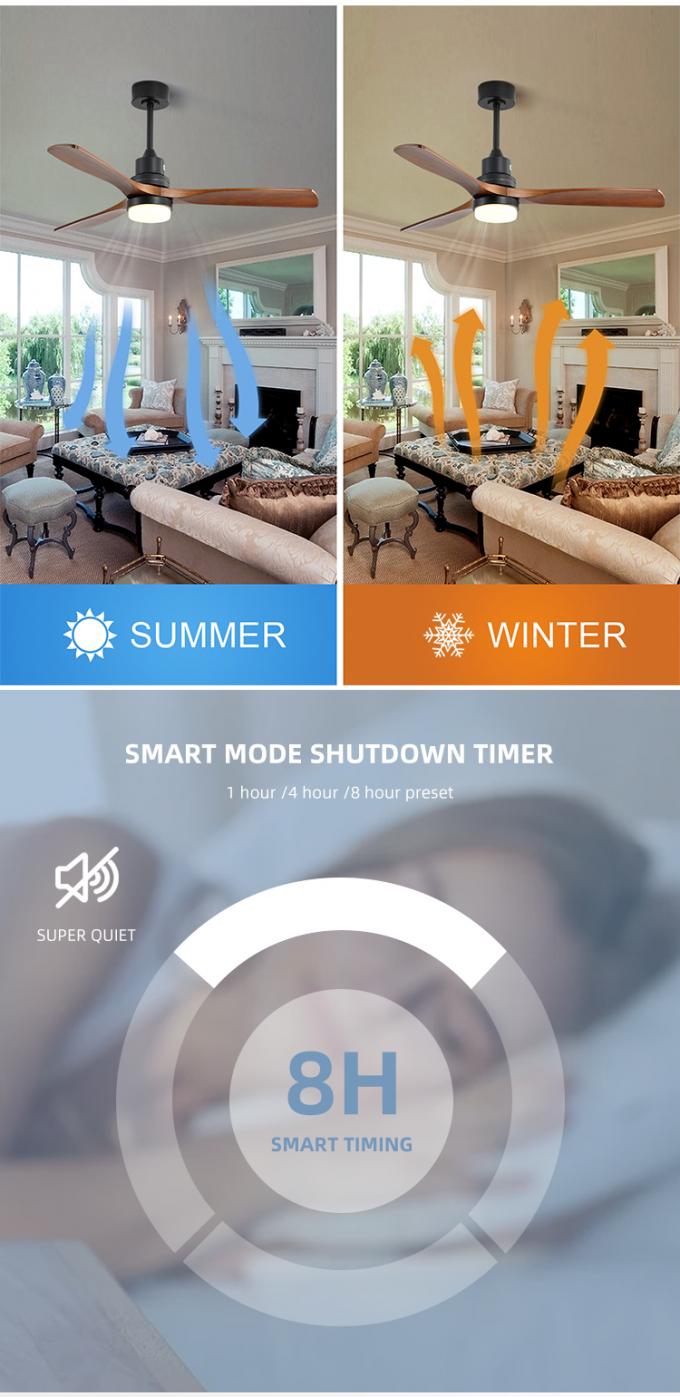 Blatt-Smart Home-Fernsteuerungsdeckenlüfter Unterstützungs-Dimmable Wechselstrom-DCs 65W 3 mit LED-Licht